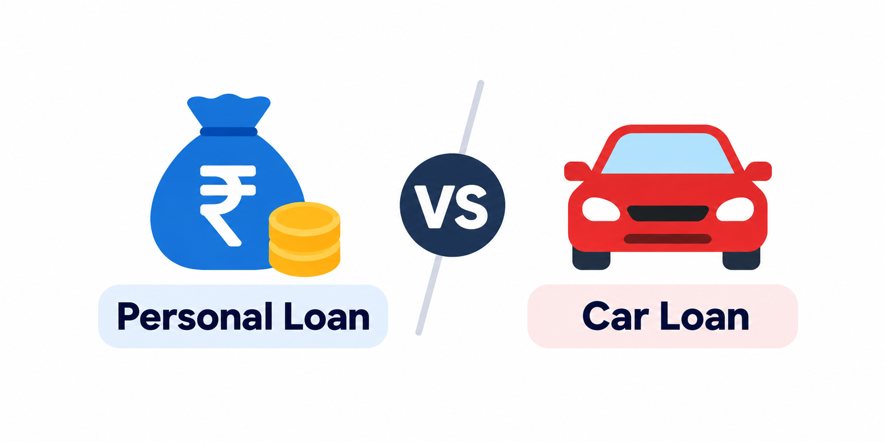 Personal Loan vs Car Loan – comparison of interest rates, EMI, eligibility, and loan benefits in India